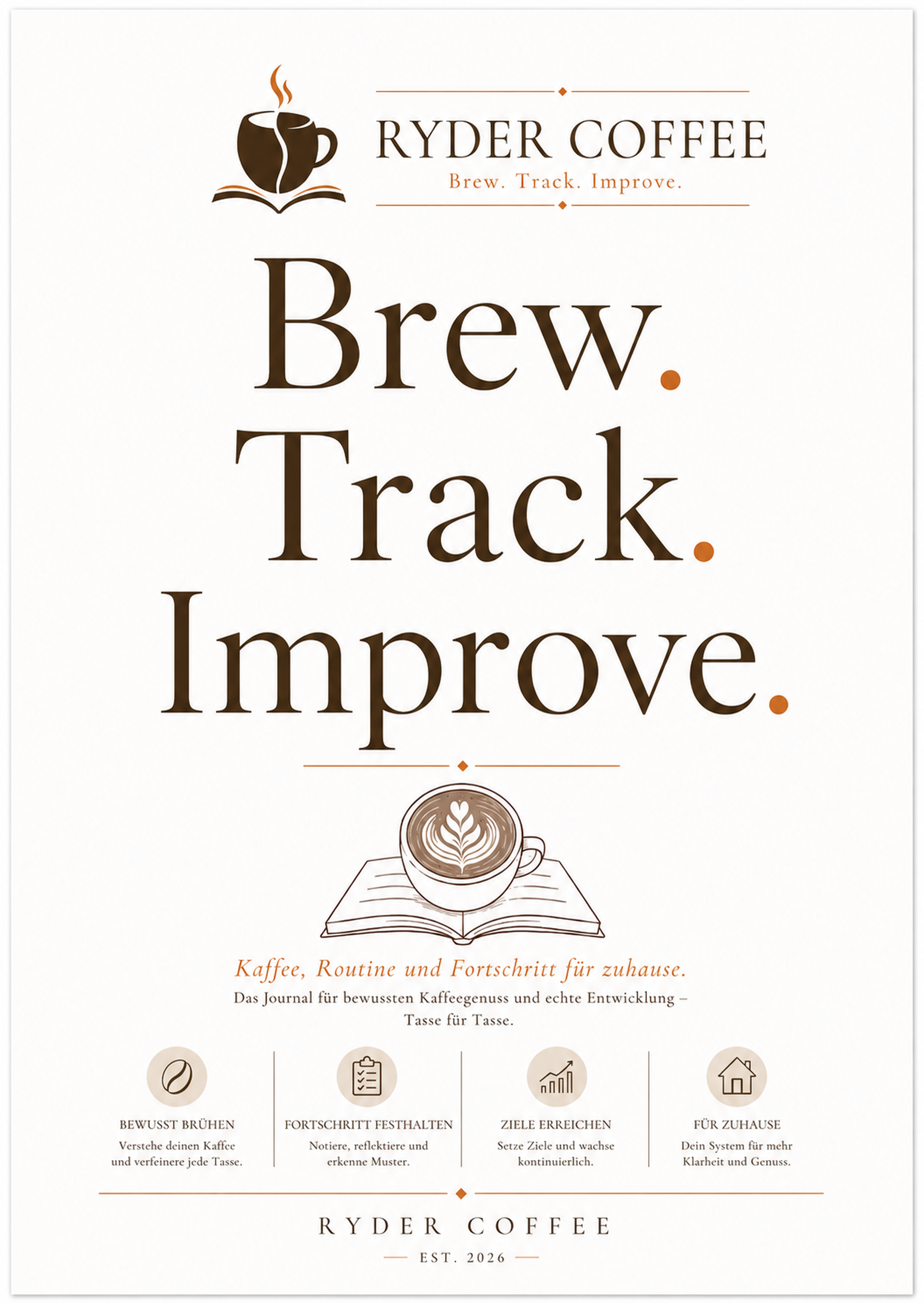 Ryder Coffee Poster A3 – Brew. Track. Improve. | Kaffee Poster für Küche & Coffee Corner