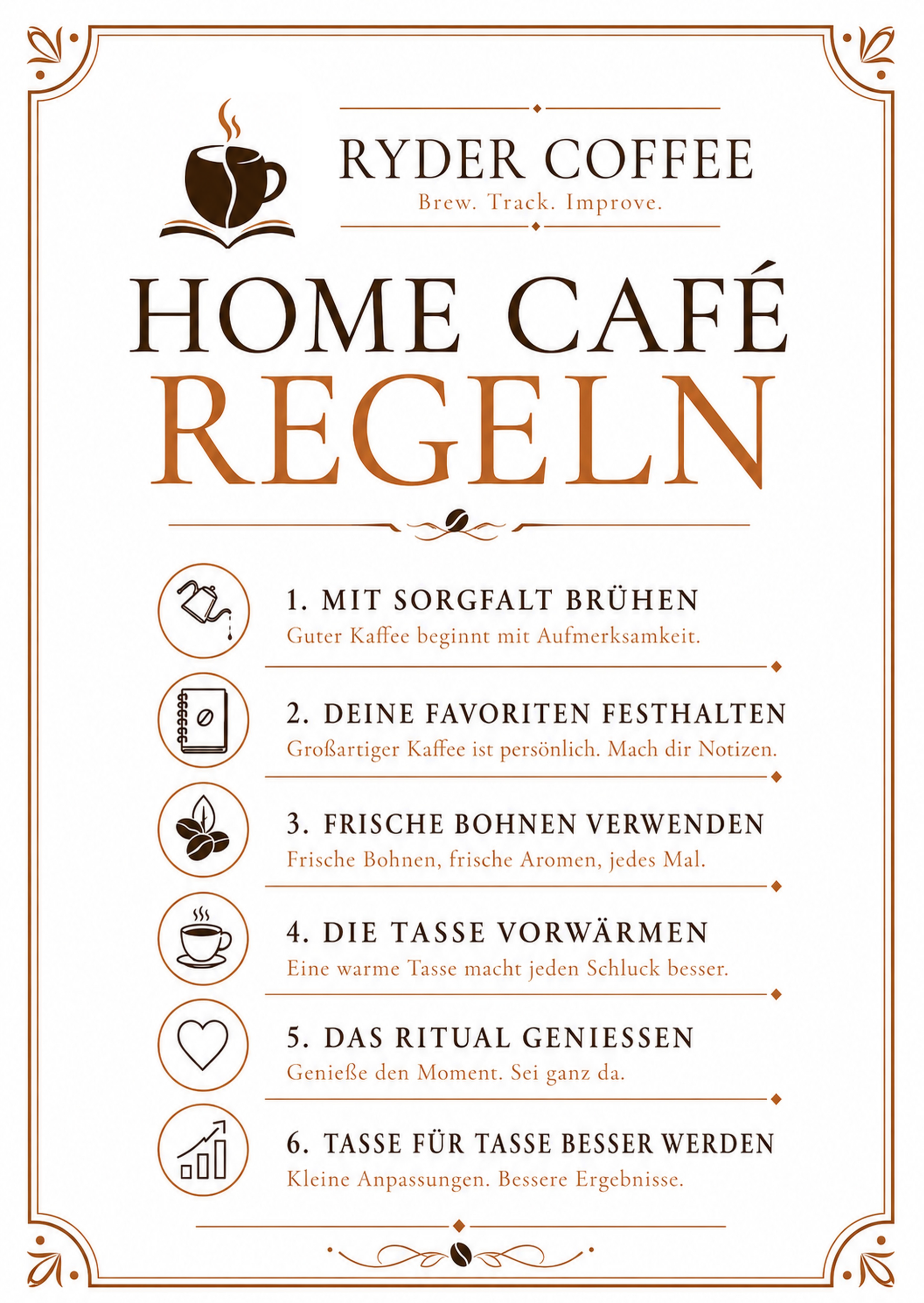 Ryder Coffee Poster A3 – Home Café Regeln | Kaffee Poster für Küche & Coffee Corner